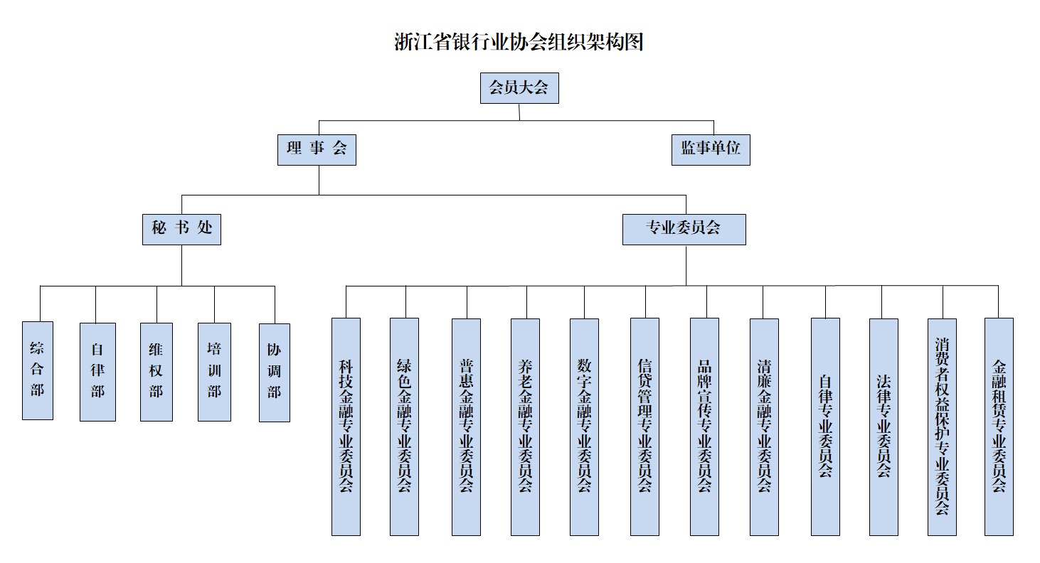 1775629536745879.png 组织架构图20260408B_副本.png